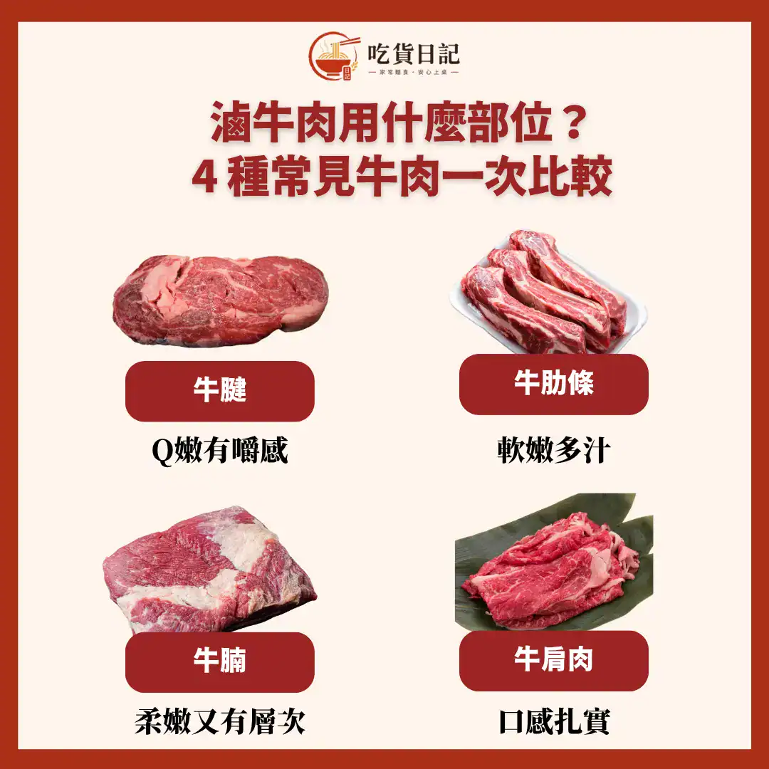 滷牛肉做法不藏私！5 步驟煮出軟嫩入味牛肉，部位、滷汁比例一次學會